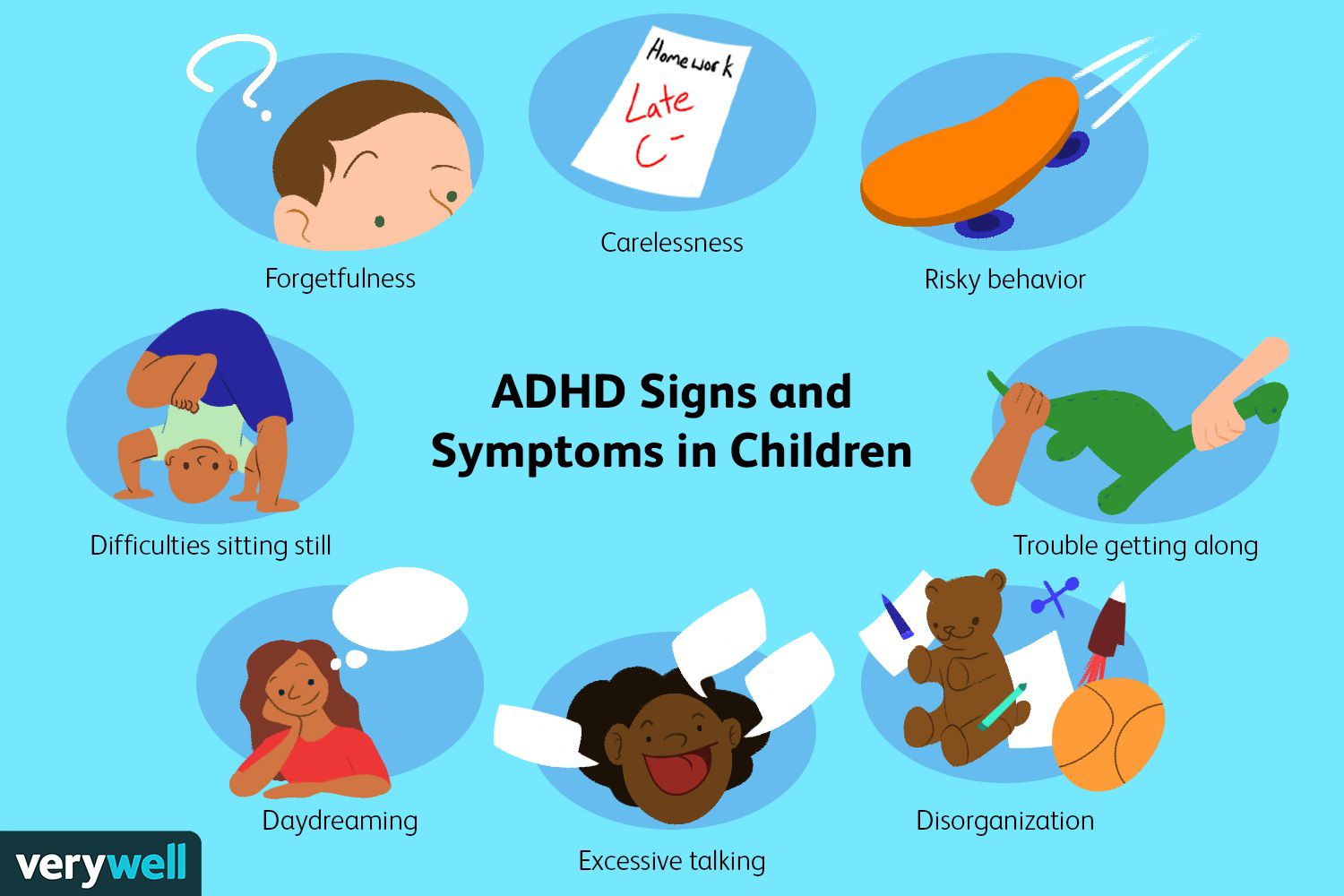 Mengenal Apa Itu ADHD Sewa Baliho Pekanbaru Dan Reklame Pekanbaru